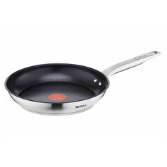 Tefal Serie Hero Pannen